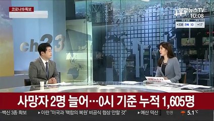 [뉴스초점] 신규확진 355명…"3ㆍ1절 도심집회 취소해달라"