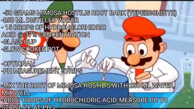SPIRIT MOLECULE ACID BASE EXTRACTION