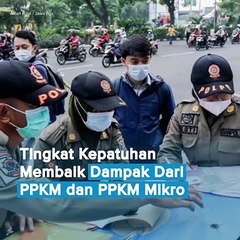Tingkat Kepatuhan Membaik Dampak Dari PPKM dan PPKM Mikro