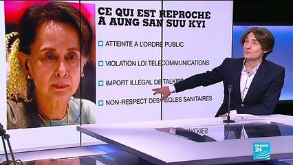 Coup d'État en Birmanie : Aung San Suu Kyi inculpée pour deux nouvelles infractions