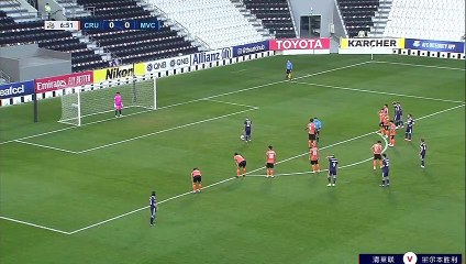 สิงห์ เชียงราย vs เมลเบิร์น วิคตอรี | ACL 2020 | (ครึ่งแรก)