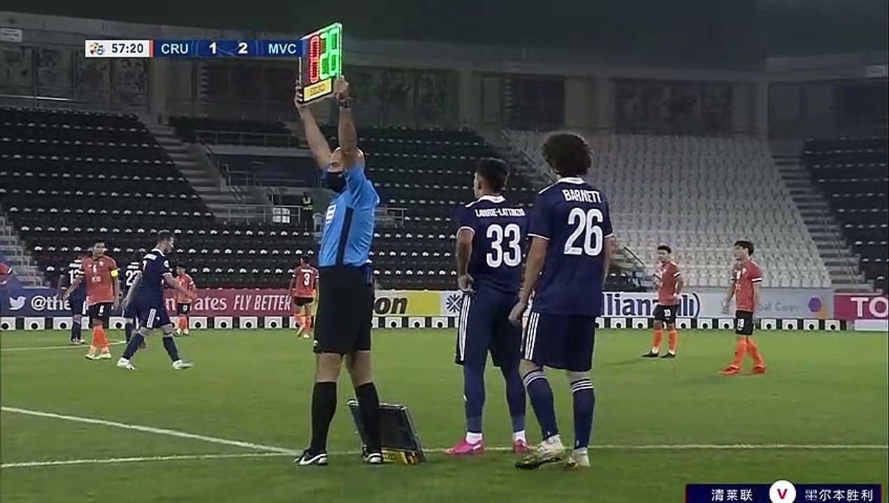 สิงห์ เชียงราย vs เมลเบิร์น วิคตอรี | ACL 2020 | (ครึ่งหลัง)