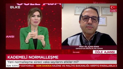 Öğle Ajansı – Alper Şener | 1 Mart 2021