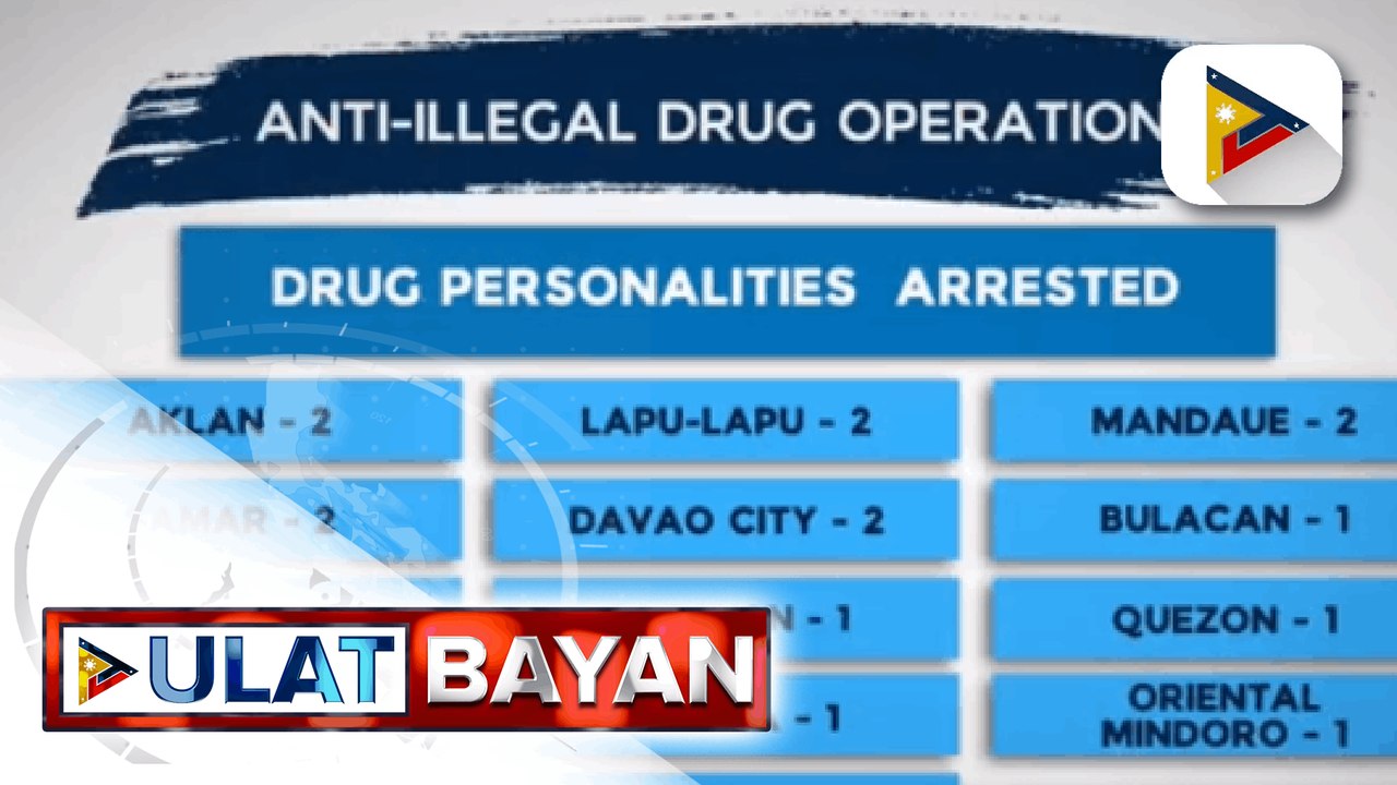 Anti-illegal drug operations
