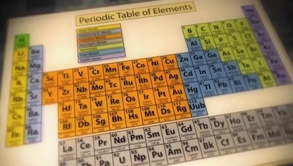 How Stuff Works - Lead