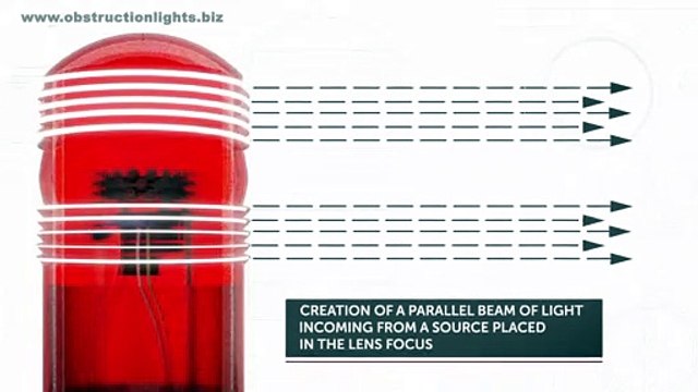 ZOM-48LED™: obstruction lights ZOM-48LED, aviation obstacle lights ZOM-48LED, warning beacon ZOM-48LED. Shipping to anywhere in the world. obstructionlights.biz