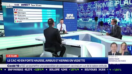 Quelle est la stratégie d'allocation la plus pertinente ? - 01/03