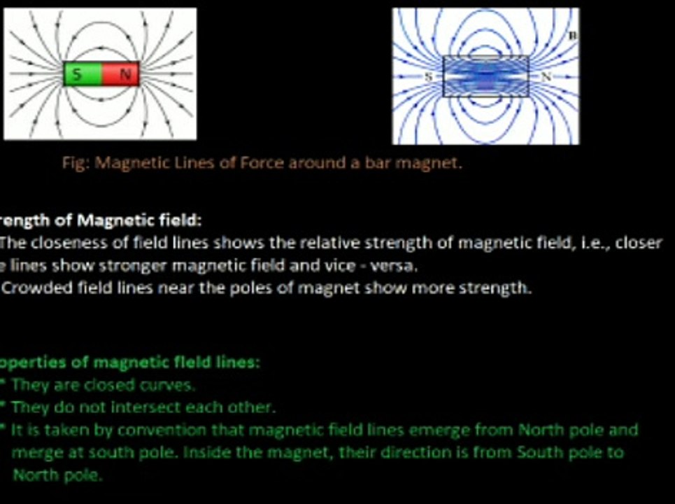 Physics