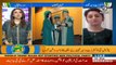 Aaj Pakistan with Sidra Iqbal | 2nd March  2021 |Ophthalmology |  Aaj News | Part 3