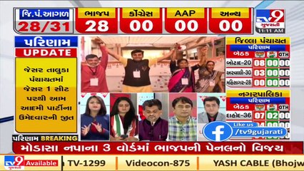 Gujarat Civic Body Polls_ BJP prepares for a massive _Vijayotsav_  at Kamalam today _ TV9News