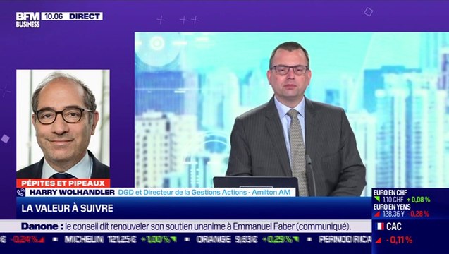 Pépites & Pipeaux: Ipsos - 02/03