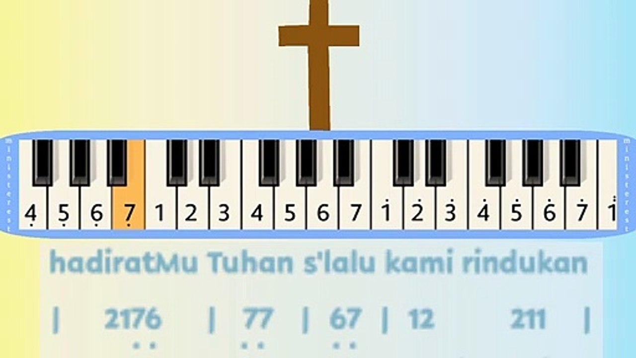KEMULIAANMU DATANGLAH: PIANIKA ❲MELODICA❳ TUTORIAL | LAGU ROHANI