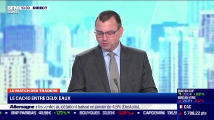 La Match des traders: Romain Daubry VS Jean-Louis Cussac - 02/03