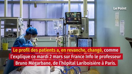 Covid-19 : pourquoi l’âge des patients en réanimation baisse ?