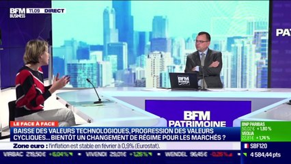 Irina Topa-Serry VS Jacques Sapir : Bientôt un changement de régime pour les marchés ? - 02/03