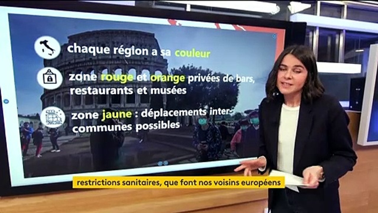Covid-19 : tour d’horizon des mesures sanitaires dans les différents pays européens
