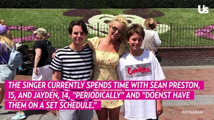 Download Video: Why Britney Spears Sees Sons Sean Preston and Jayden ‘Less’ Frequently