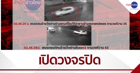 ข่าวเที่ยง (ช่วงที่ 2) วันอังคารที่ 2 มีนาคม 2564