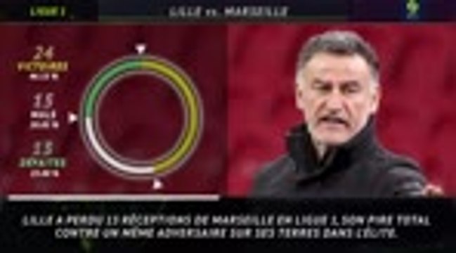 28e j. - 5 choses à savoir avant Lille-Marseille