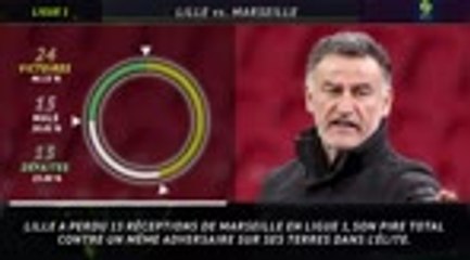 28e j. - 5 choses à savoir avant Lille-Marseille