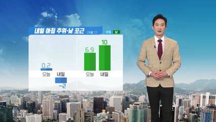 [날씨] 내일 아침 영하의 추위...낮부터 포근 / YTN