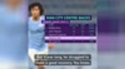 Ake poised to return to Manchester City training