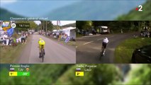 TdF 2020, Etape 20 - Lure - La Planche-des-Belles Filles (36,2 km clm), le retournement de Tour