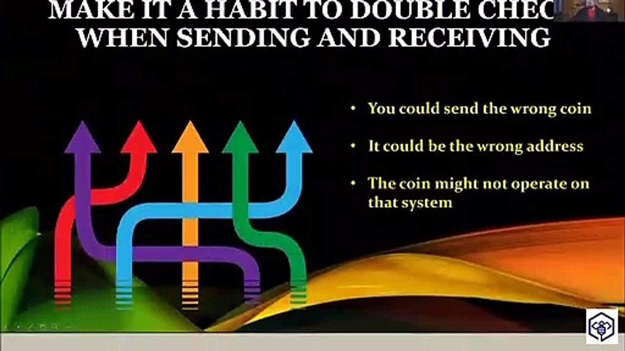 How to Send and Receive Crypto | Cryptocurrency Wallets and Transfers