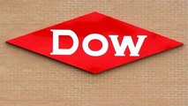 Jim Cramer Says It's Too Late to Buy Dow Stock