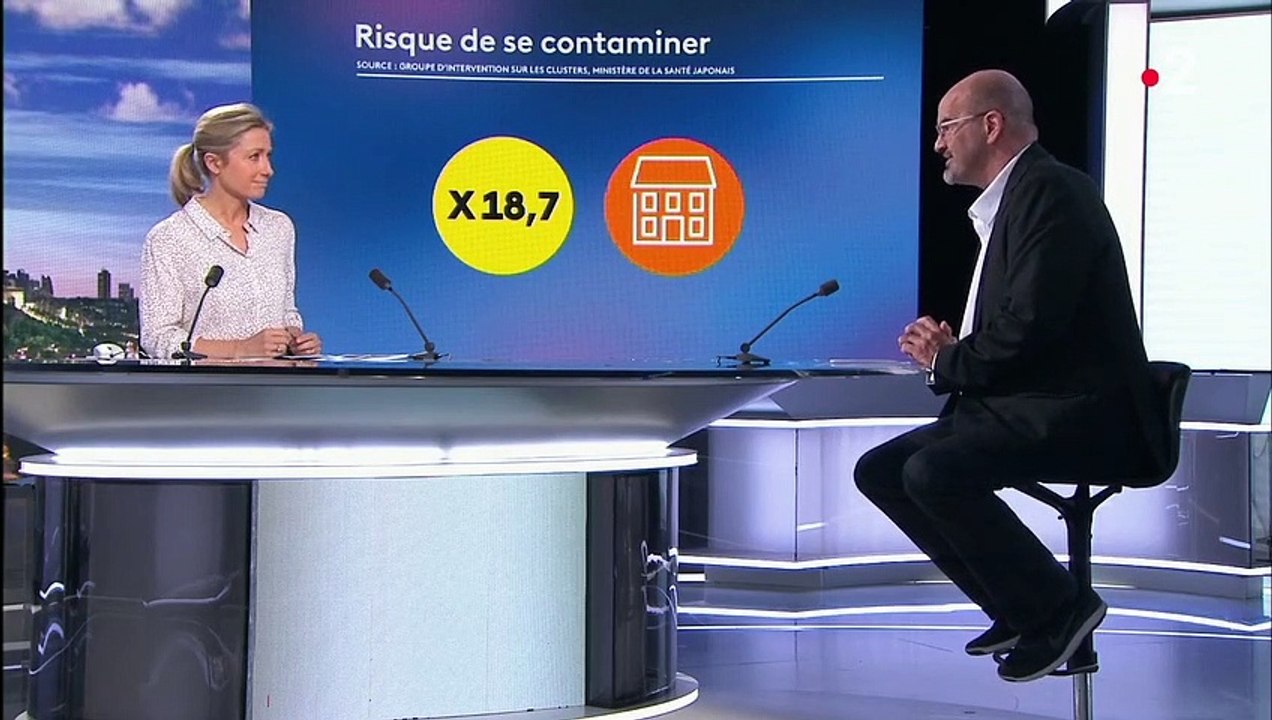 Covid-19 : est-il plus dangereux de sortir ou d...