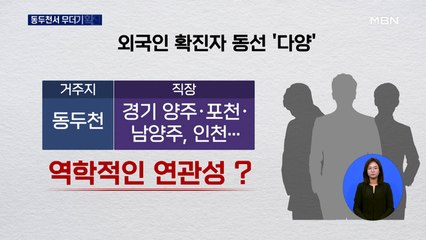 동두천서 외국인만 96명 무더기 확진…오늘 400명대 중후반 예상