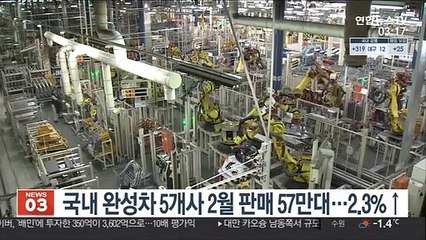 국내 완성차 5개사 2월 판매 57만대…2.3%↑