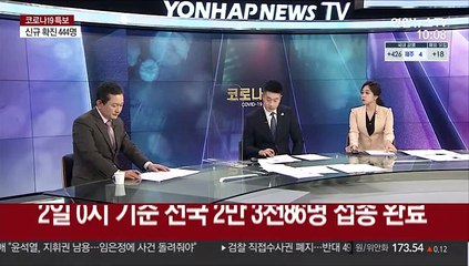 [뉴스포커스] 444명 신규확진…나흘만에 다시 400명대