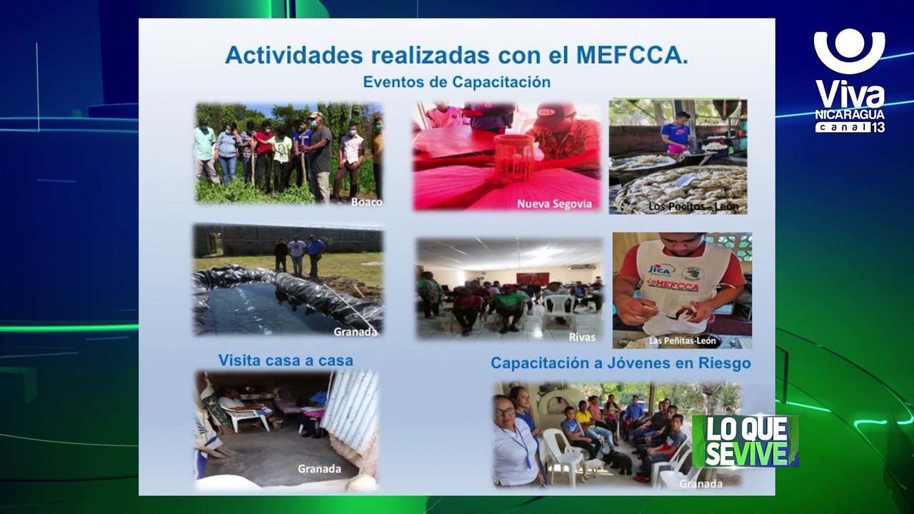 Programa de atención juvenil garantiza promoción de valores familiares en Nicaragua