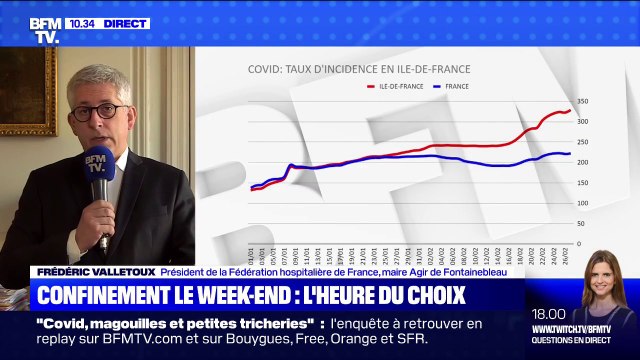 Frédéric Valletoux, président de la Fédération hospitalière de France: On recommence le bal des transferts de patients Covid