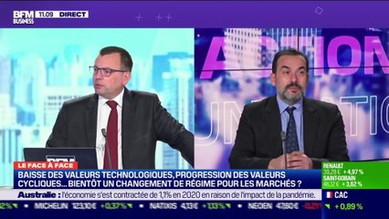 Sébastien Korchia VS Thibault Prébay: Baisse des valeurs technologiques, progression des valeurs cycliques, bientôt un changement de régime sur les marchés ? - 03/03