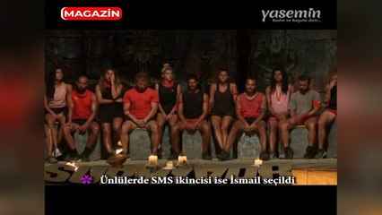 Survivor 2021 kim elendi, kim gitti? 2 Mart Survivor sms sıralamasında kim birinci oldu?