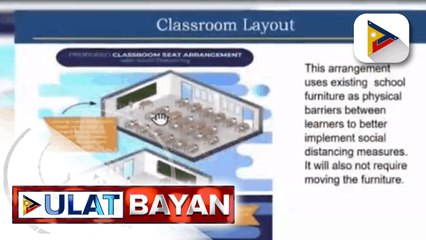School year 2020-2021, extended hanggang hulyo; Panukalang iksian ang summer vacation ng mga estudyante, binawi na ng DepEd