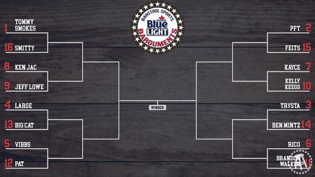 Get Ready — Barguments is Back