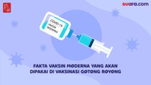 VIdeografis: Fakta Vaksin Moderna yang Akan Dipakai Vaksinasi Gotong Royong
