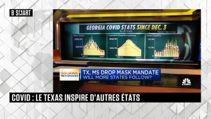 SMART WORLD - What’s Hot