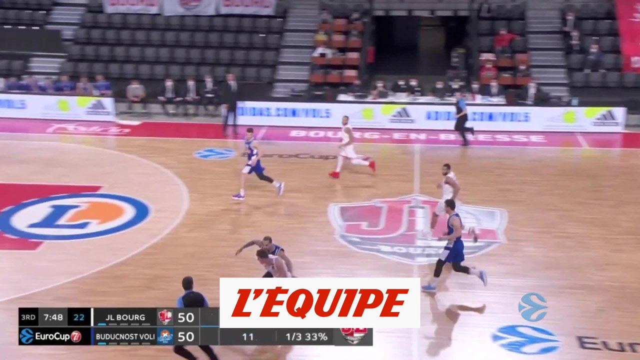 Le résumé de Bourg-en-Bresse-Buducnost Podgoric...