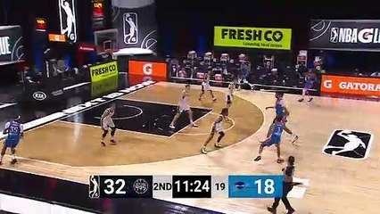 Henry Ellenson (21 points) Highlights vs. Oklahoma City Blue