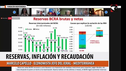 Reservas, inflación y recaudación