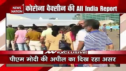 COVID19 Vaccination: Watch All India Report of vaccination drive