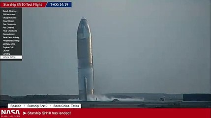 Elon Musk'ın ''Mars hayali'' yine infilak etti!