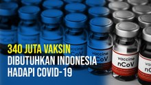 Airlangga Hartarto: Indonesia Butuh 340 Juta Vaksin Covid-19