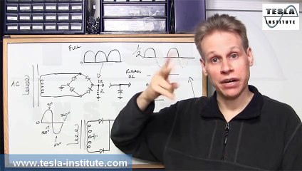AC and DC current - Rectification