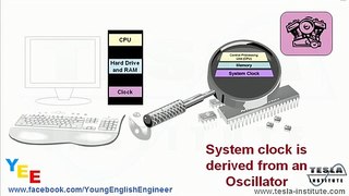 What is a Microcontroller ?