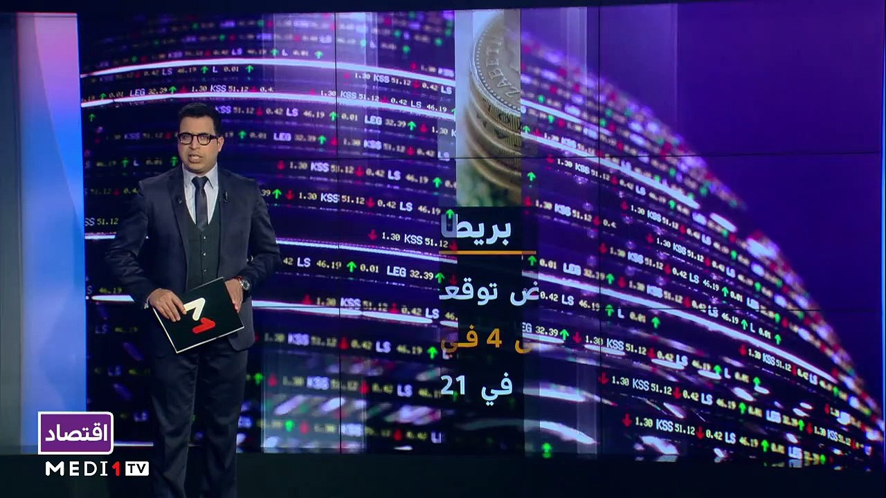 النشرة الإقتصادية - 04/03/2021